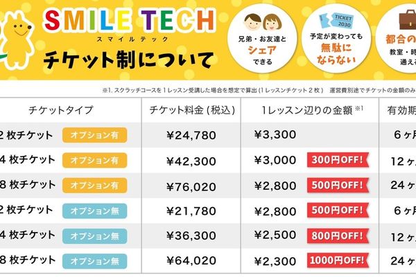 安心のチケット制を導入