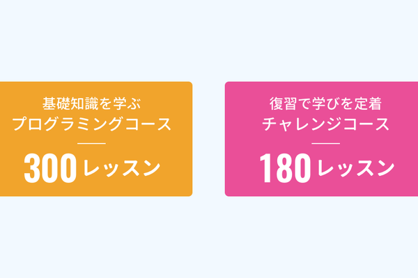 480ものプログラム概念を学べます