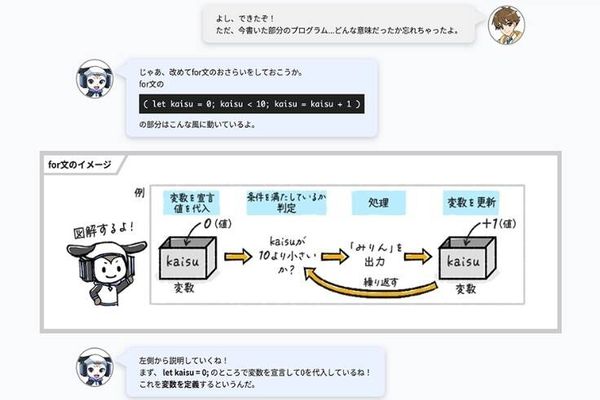 キャラクターとの対話形式でわかりやすい教材（中級）