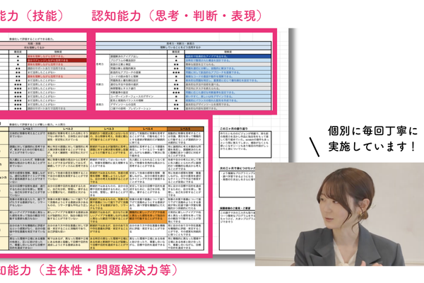 3ヶ月に1回の個別面談で成長を見える化