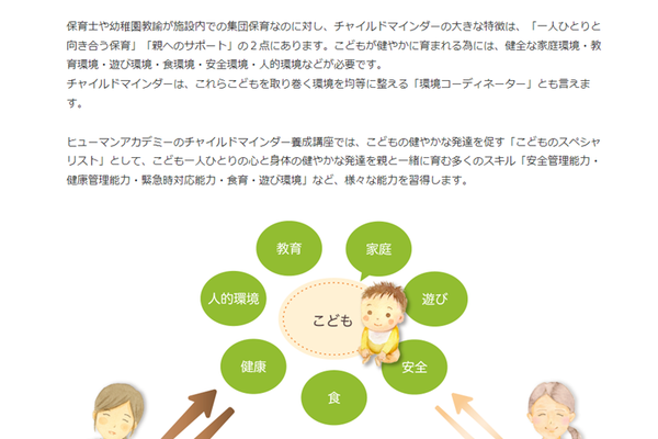 こどもの「安全管理能力・健康管理能力・緊急時対応能力・食育・遊び環境」が身につく