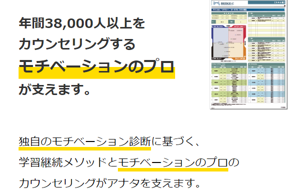 年間38,000人以上をカウンセリングする モチベーションのプロが支えます。