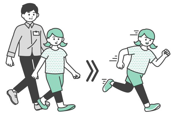 お子様の成長に合わせた授業