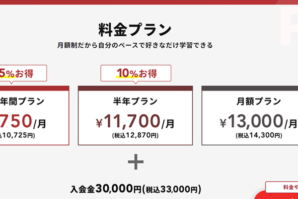月額制なので、自分のペースで好きなだけ学習できる