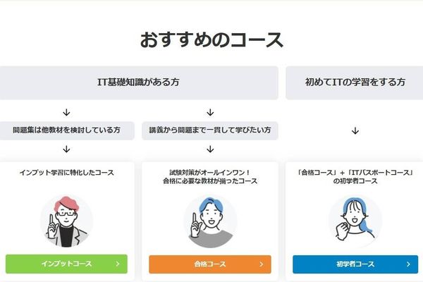 初学者はITパスポート対策も学べるコースもおすすめ