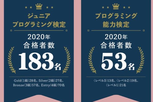 プログラミング検定の実績も豊富