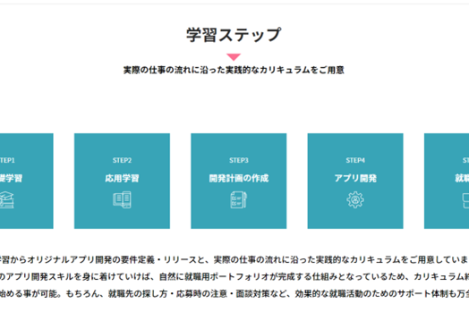 講師自らの実体験を元に作られた、 「転職成功」までを支援するプログラム