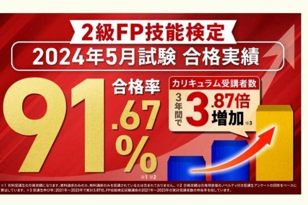 高い合格実績と効率的なカリキュラム