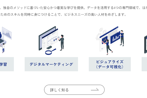独自のメソッドに基づいた、安心かつ着実な学びを提供