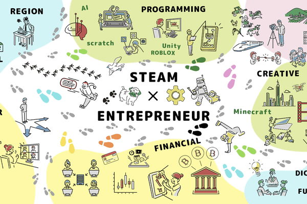STEAM教育の推進
