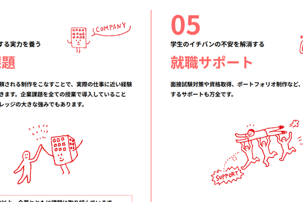 社会にも通用する実力を養う企業課題