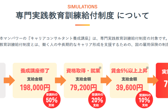 専門実践教育訓練給付制度の対象講座