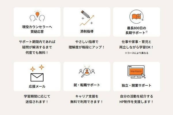 独立・開業サポートまで！充実のサポート体制