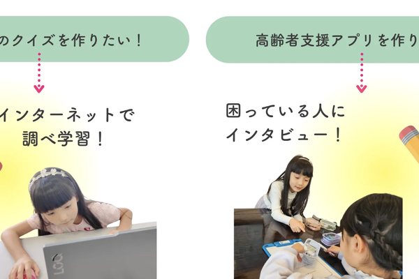 身近な「なぜ？」から始まる探究型の学び