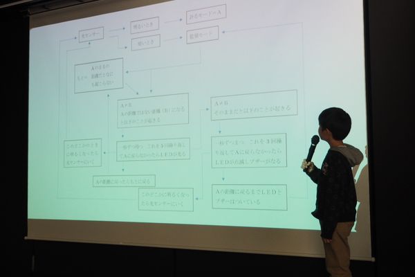 成果報告会の様子です。企業や県庁の方々に成果を報告しました。