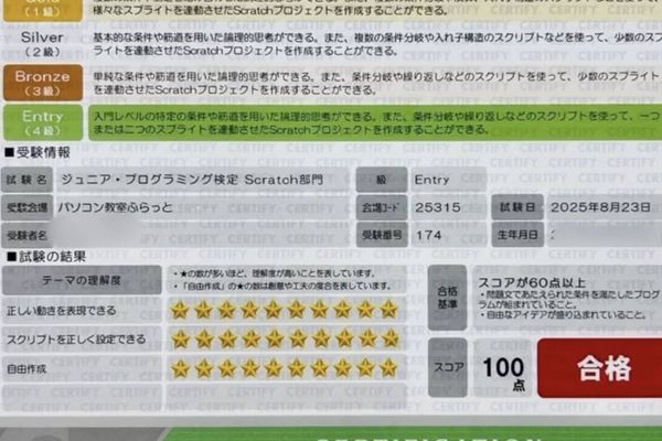 ジュニアプログラミング検定の合格者を多数輩出！