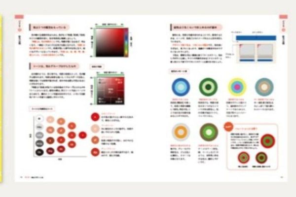 図が豊富なテキストで復習もしやすい