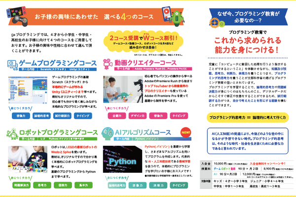 「ゲーム」「ロボット」「動画クリエイター」「ＡＩアルゴリズム」の４コース設定！　Wコース割引あり！