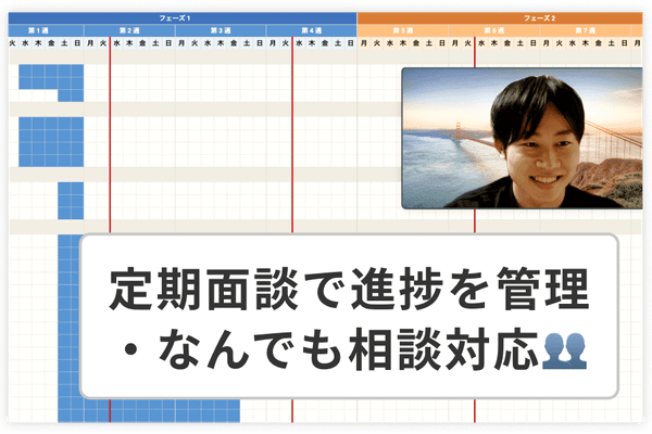 エラーや環境構築も、解決するまでサポート