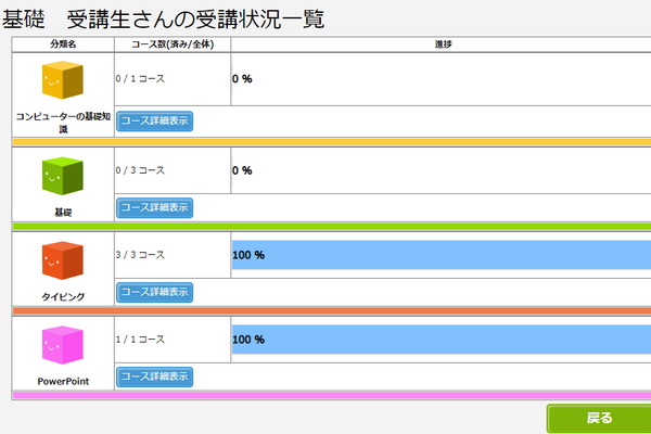 分かりやすい教材・オンライン管理システム