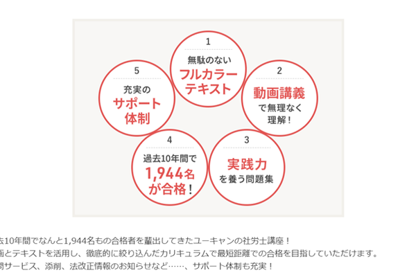 動画とテキストで効率よく学べる