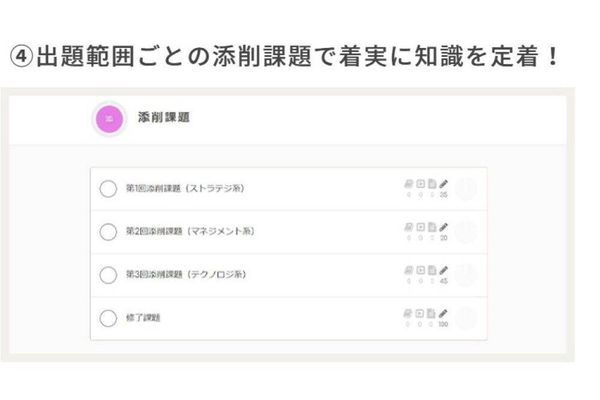 出題範囲ごとの添削課題で知識定着
