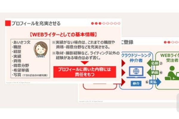 未経験からの仕事の始め方も身につく