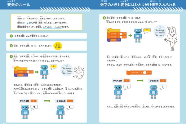 オリジナルのプログラミングドリル02