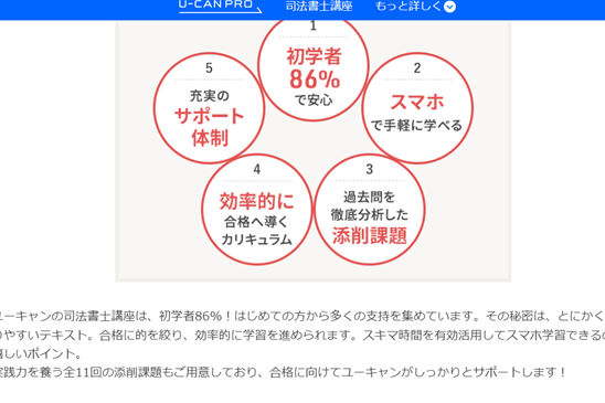 初学者86％合格の確かな実績