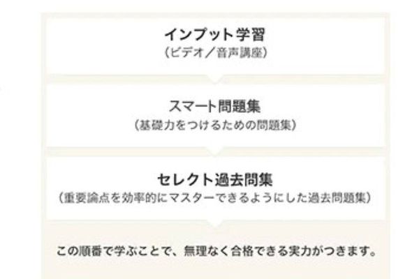段階的な学習でムリなく合格を目指す！