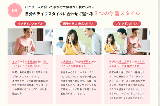 ひとり一人に合った学び方で無理なく続けられる 自分のライフスタイルに合わせて選べる３つの学習スタイ
