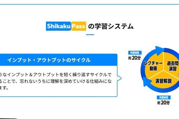 短いインプット・アウトプットを繰り返すサイクル