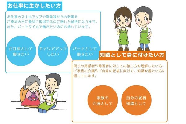 仕事だけではなく知識習得目的にも！幅広い方にぴったりの介護職員初任者コース