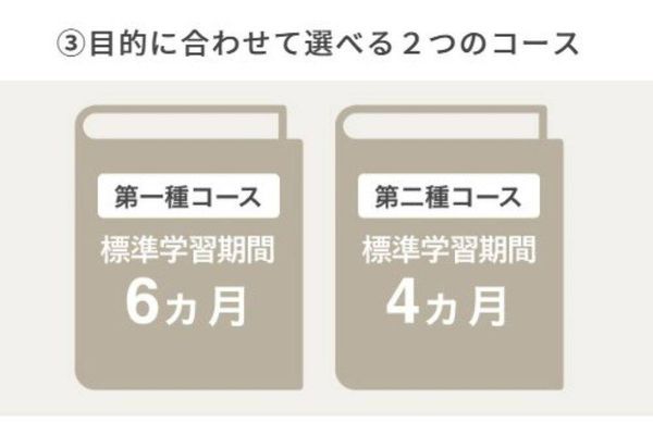 目的に合わせて選べるコース