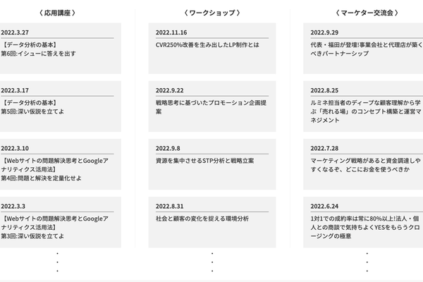 無料のコミュニティで実務経験を積む！ さらなるスキルアップを実現