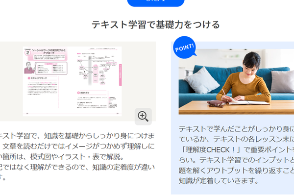 模式図やイラスト・表で解説したテキスト