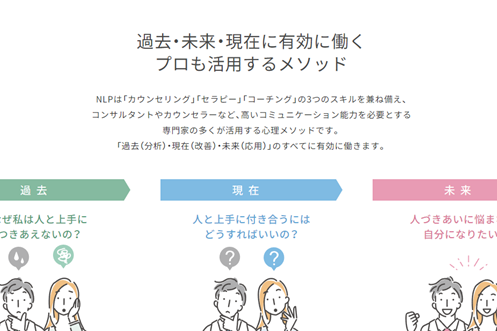 プロのメゾットが学べる