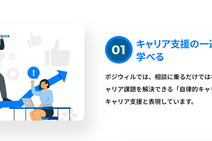 キャリア支援の一連の流れを、体系的に学べる