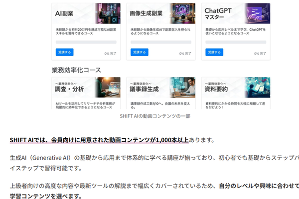 会員向けに用意された動画コンテンツが1,000本以上