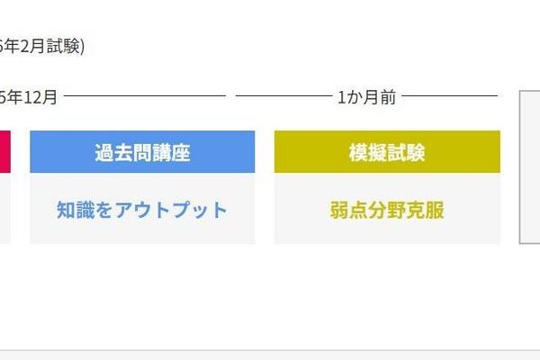 最短2ヶ月で簿記2級も夢ではない！基礎から順に学習を進める