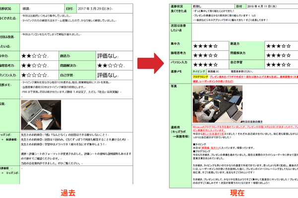 みんなが楽しみながらも、メリハリある教室を！