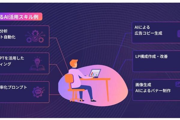 未経験でも様々なAI活用スキルを身につけられる！