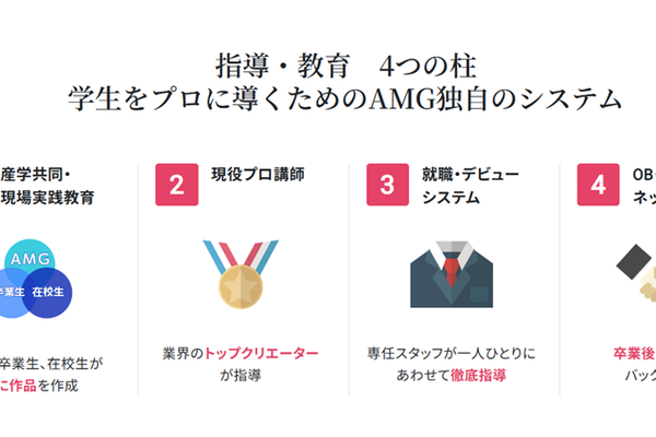 業界のトップクリエーター が指導
