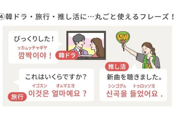 すぐに使えるフレーズも学習