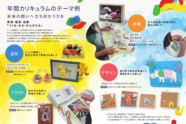 年間カリキュラムのテーマ例