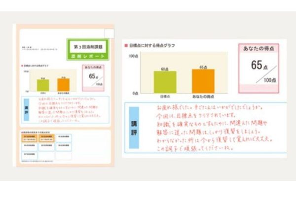 全12回の添削指導で弱点を克服