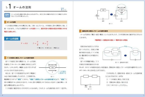 ポイントをついたフルカラーテキストを採用