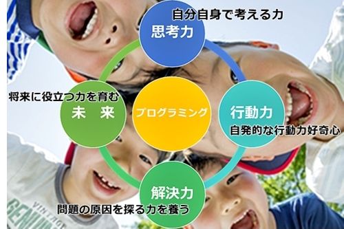 やる気を引き出す指導法