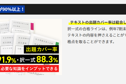 出題カバー率が90％以上なので合格へ一歩近づく