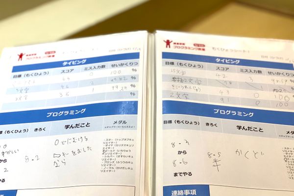 学習成果がファイルに溜まっていくので、保護者の方も「どんなことを学んでいるのかな？」と把握しやすいです。